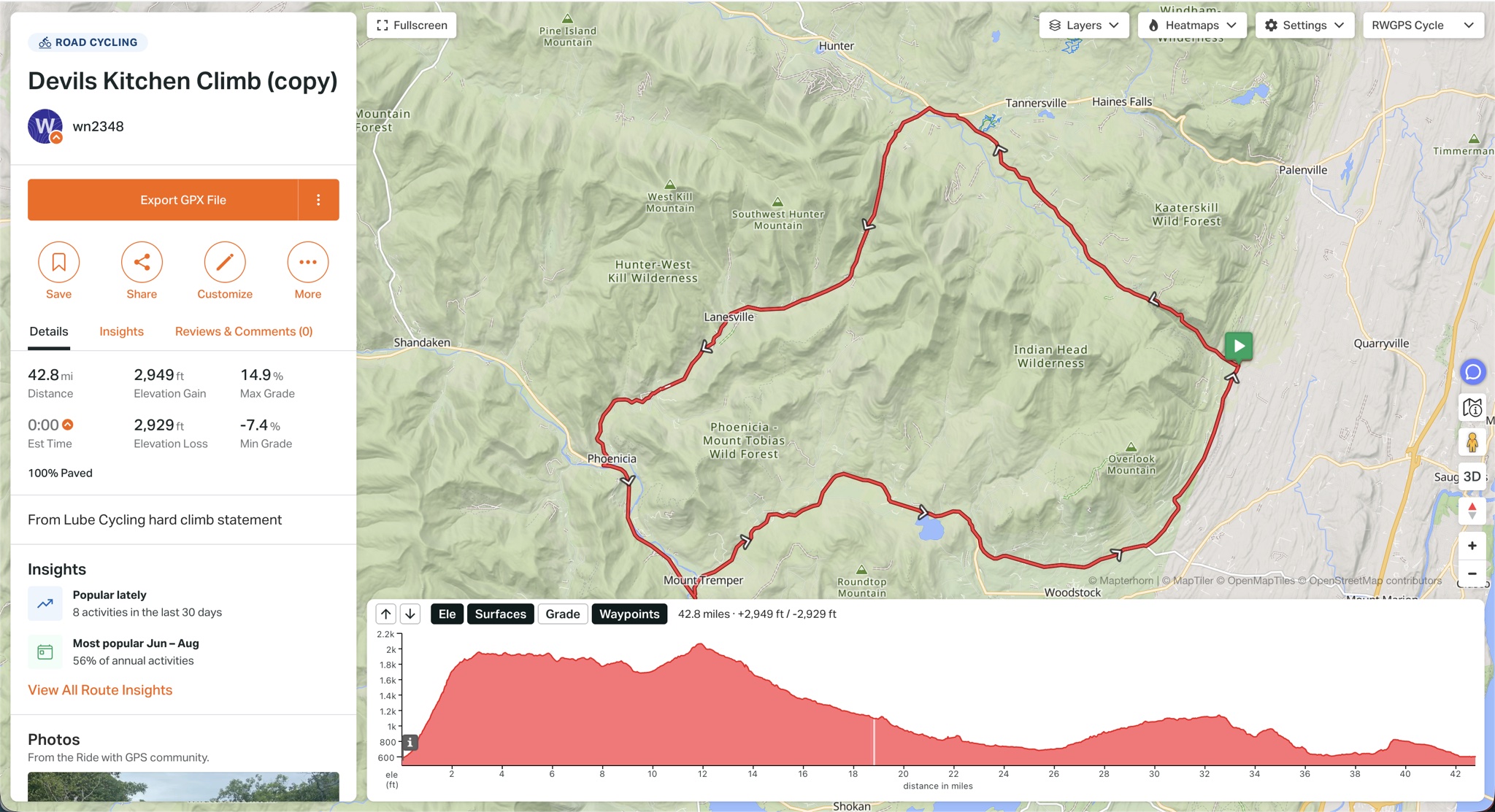 Ride with GPS map showing the 42.8-mile Catskills loop containing the Devil's Kitchen climb, with the route traced in red and its elevation profile below.