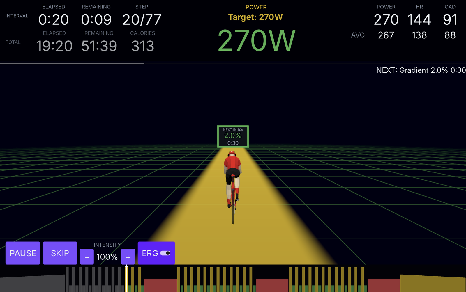 Riding a workout in Vive Velo — holding the 270 W target dead-on, with interval time, the effort coming next, and pause, skip, intensity and ERG controls on the HUD.